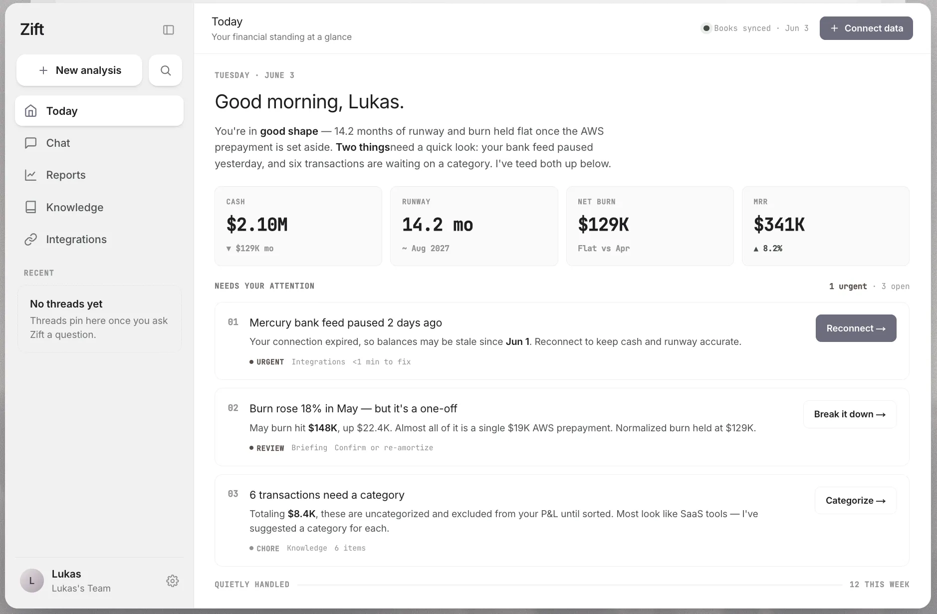 Zift Finance Manager dashboard